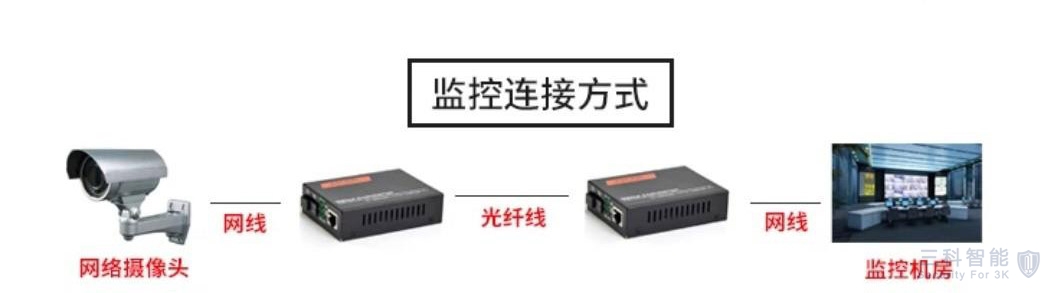 美女靠逼APP下载光纤 美女靠逼APP下载光纤