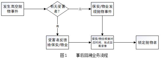 美女操逼免费软件