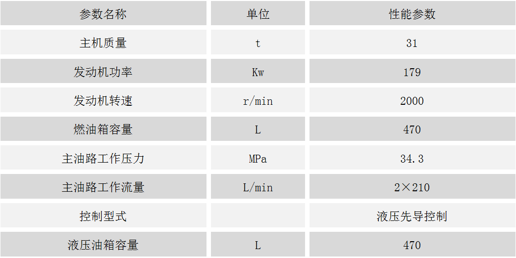 1484016449826210.png ZJ15D-6旋挖转机底盘.png