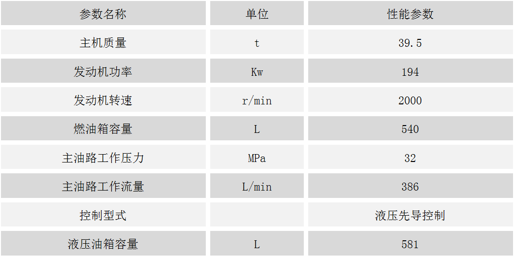 1484017200628952.png ZJ20旋挖钻机底盘.png