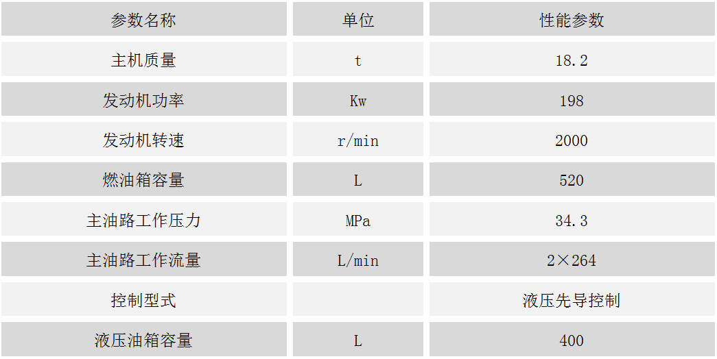 1484187814990978.png ZJS16-6旋挖钻机底盘.png
