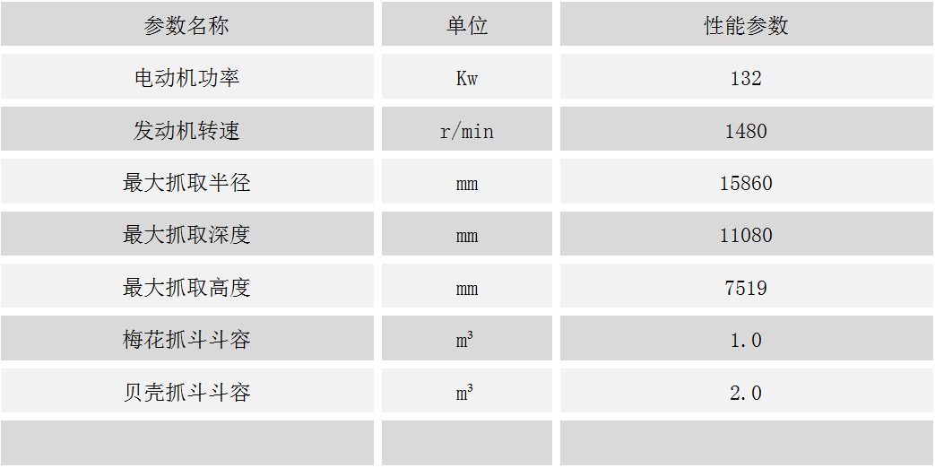 1492740273107760.png WZD50-5固定式抓料机.png